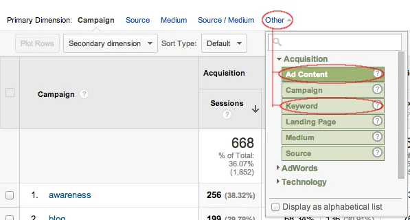 UTM Term and UTM Content in Google Analytics